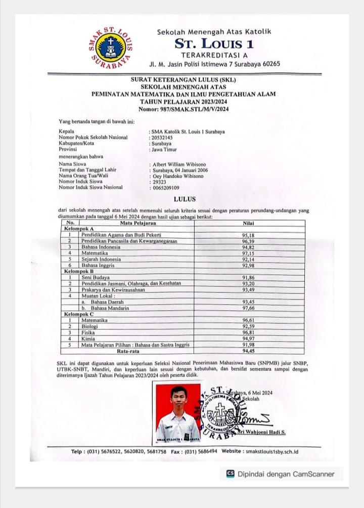 Beberapa Prestasi siswa