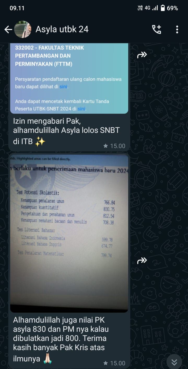 Beberapa Prestasi siswa