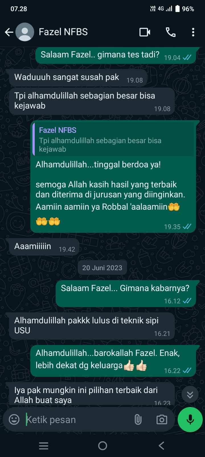 Beberapa Prestasi siswa